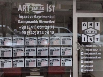 Almak İstediğiniz Konutun Çevresine Dikkat Edin